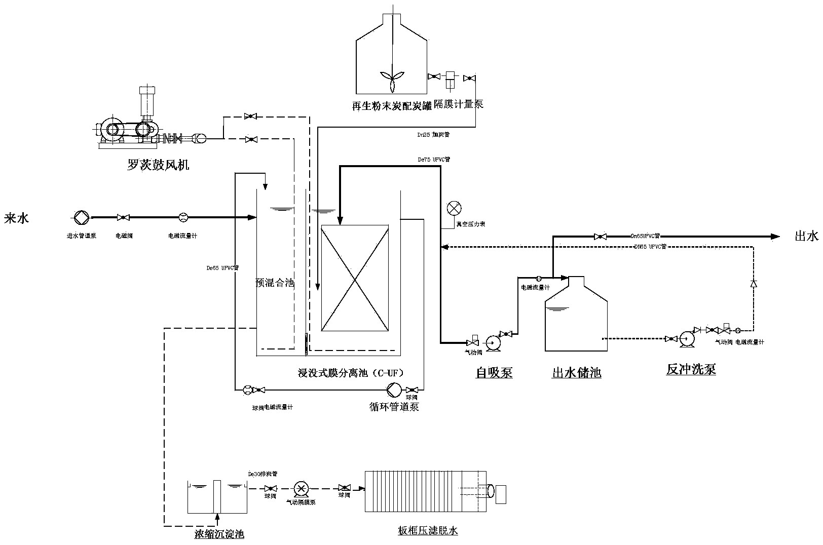 侵沒式超濾膜1_看圖王 侵沒式超濾膜1_看圖王