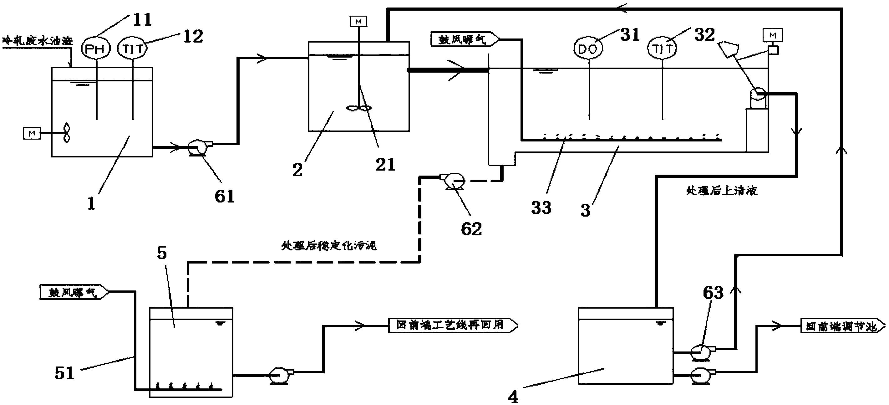 煤礦井下礦井水處理工藝_看圖王 煤礦井下礦井水處理工藝_看圖王